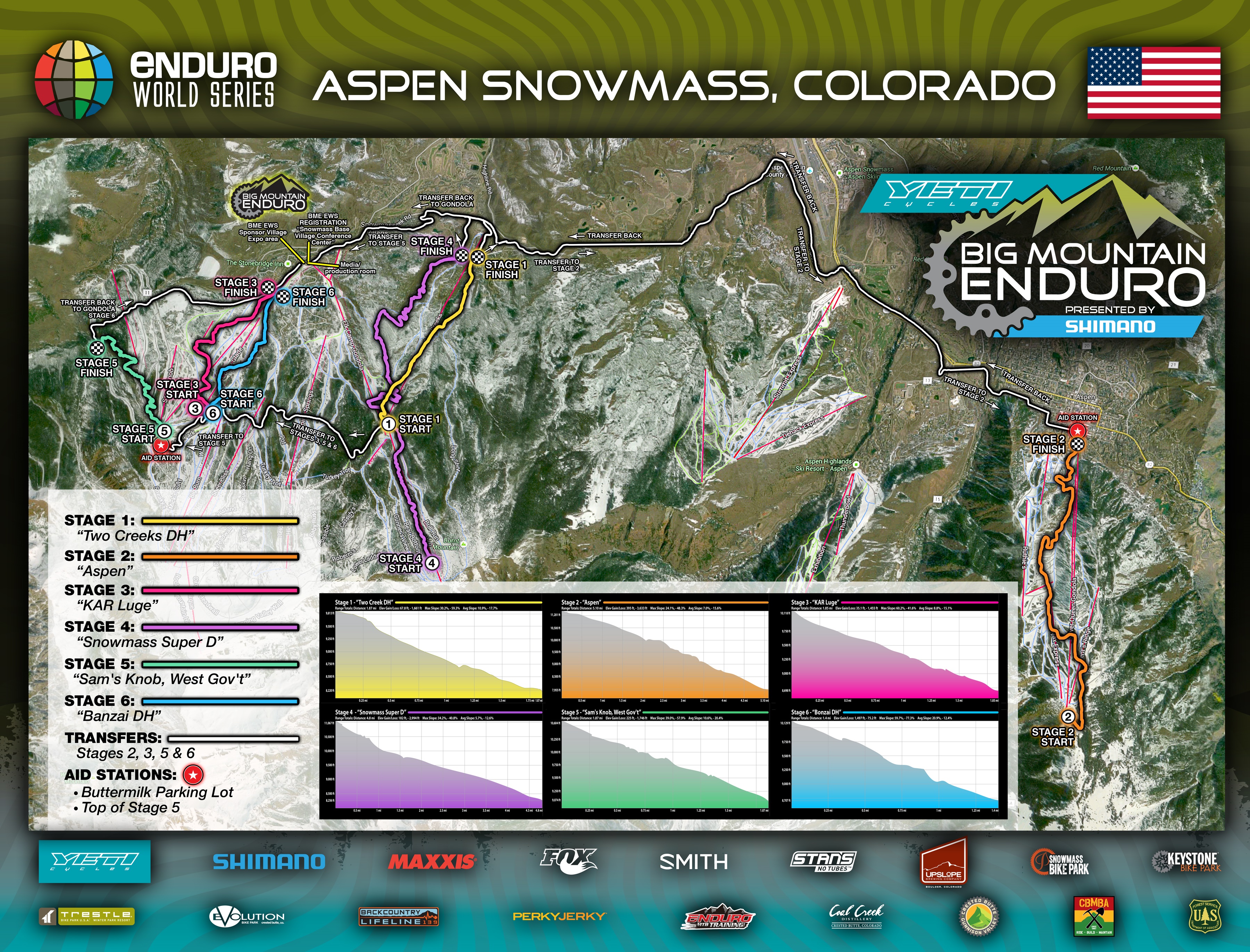 EWS 6 Aspen les entraînements Vojo Magazine