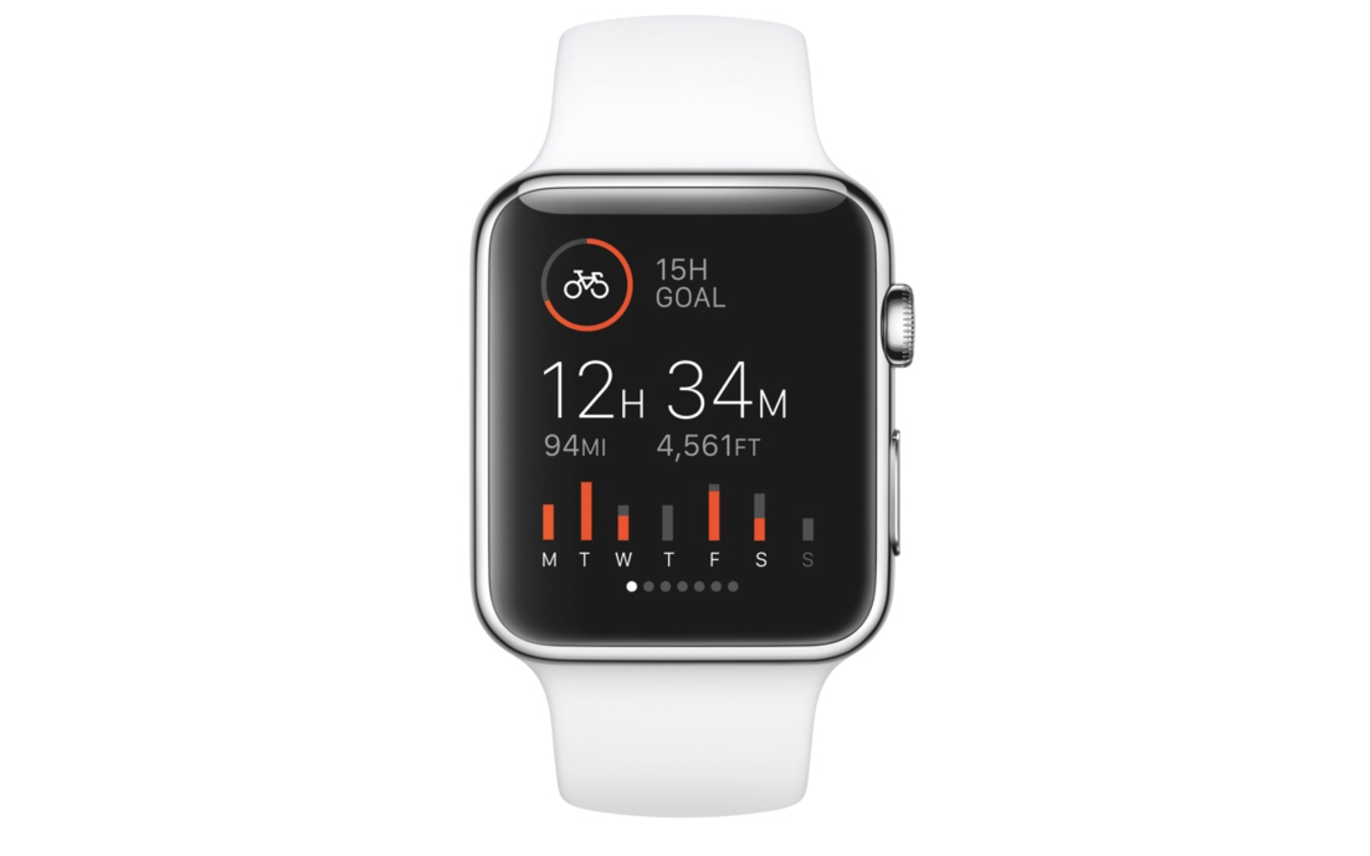 Strava à votre poignet avec l’Apple Watch