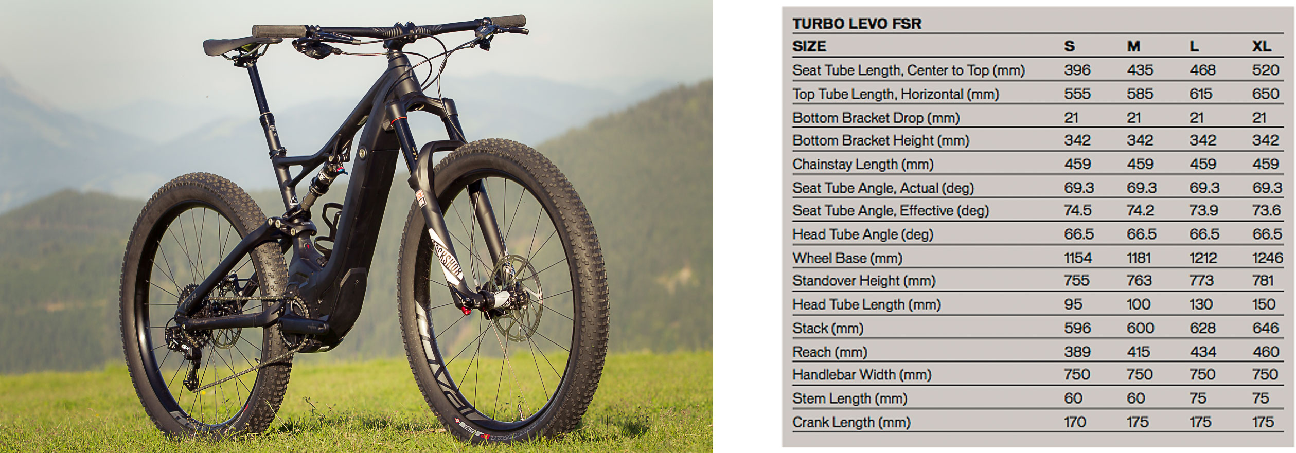 4-Specialized_Turbo_Levo_FSR