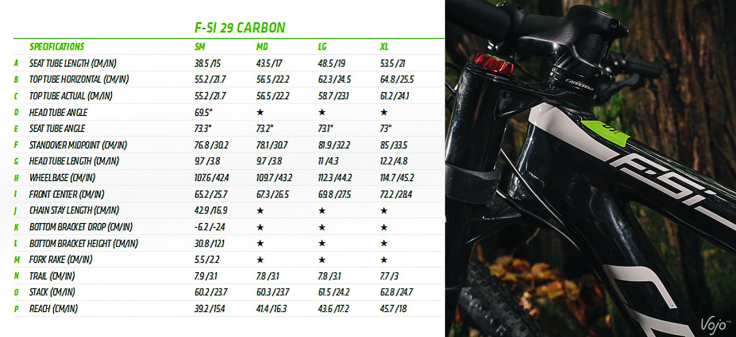 1-Cannondale_F-Si_Carbon_4_Test_Copyright_VojoMagb