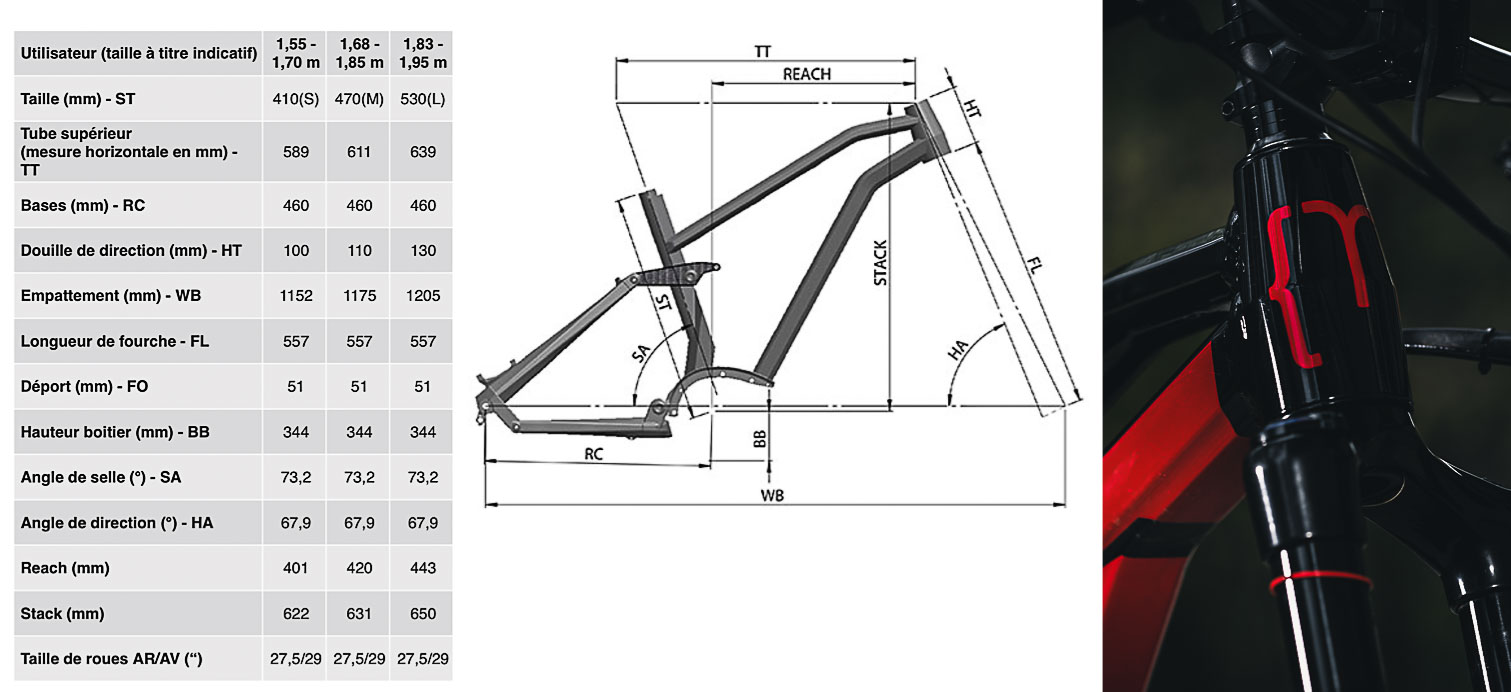 1-Moustache_Samedi_27_9_Race_5_Test_Copyright_OBeart_Vojomag-1