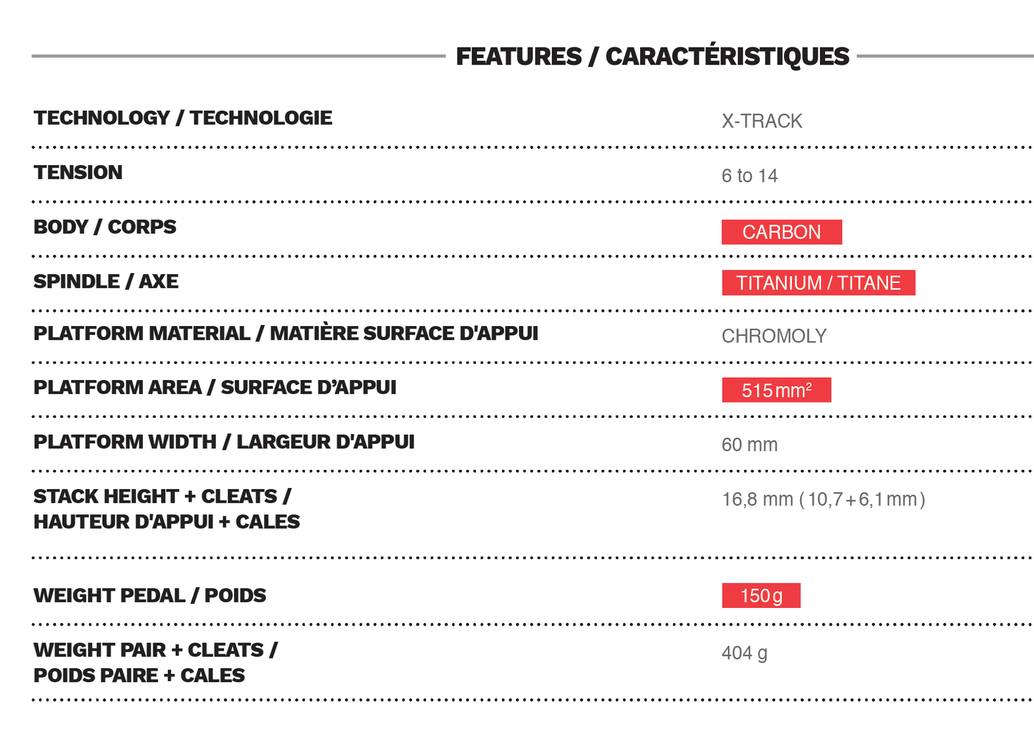 Outil De Capuchon Look X-Track Course Carbone/Ti - Neuf - Réf 56447