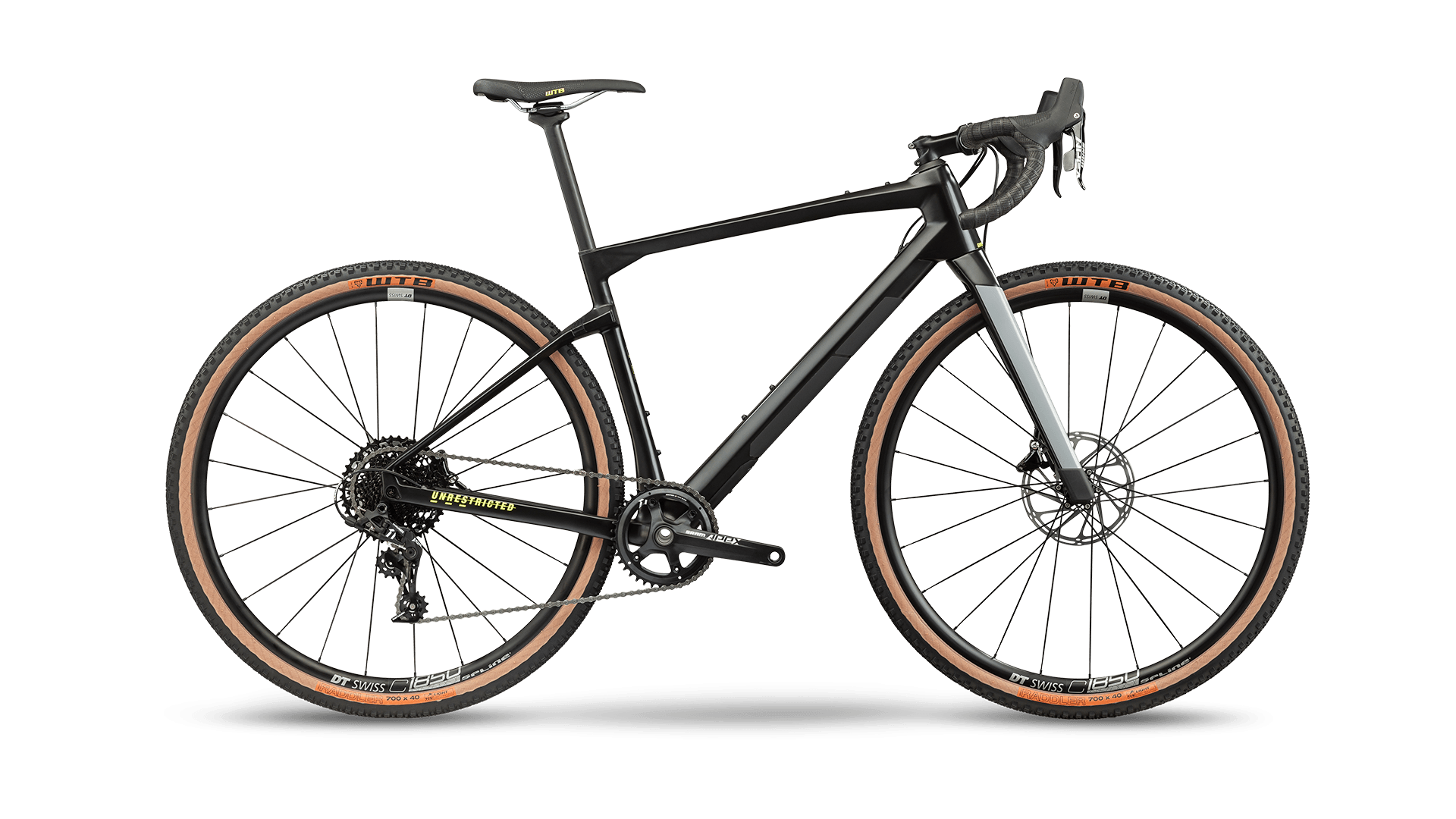 Test BMC URS Two de nieuwe benchmark voor gravelbikes Vojo