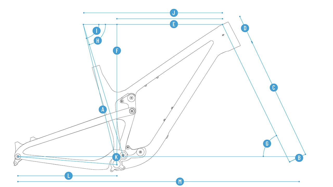 PROPAIN-Hugene-CF-MY21-Geometry.jpg