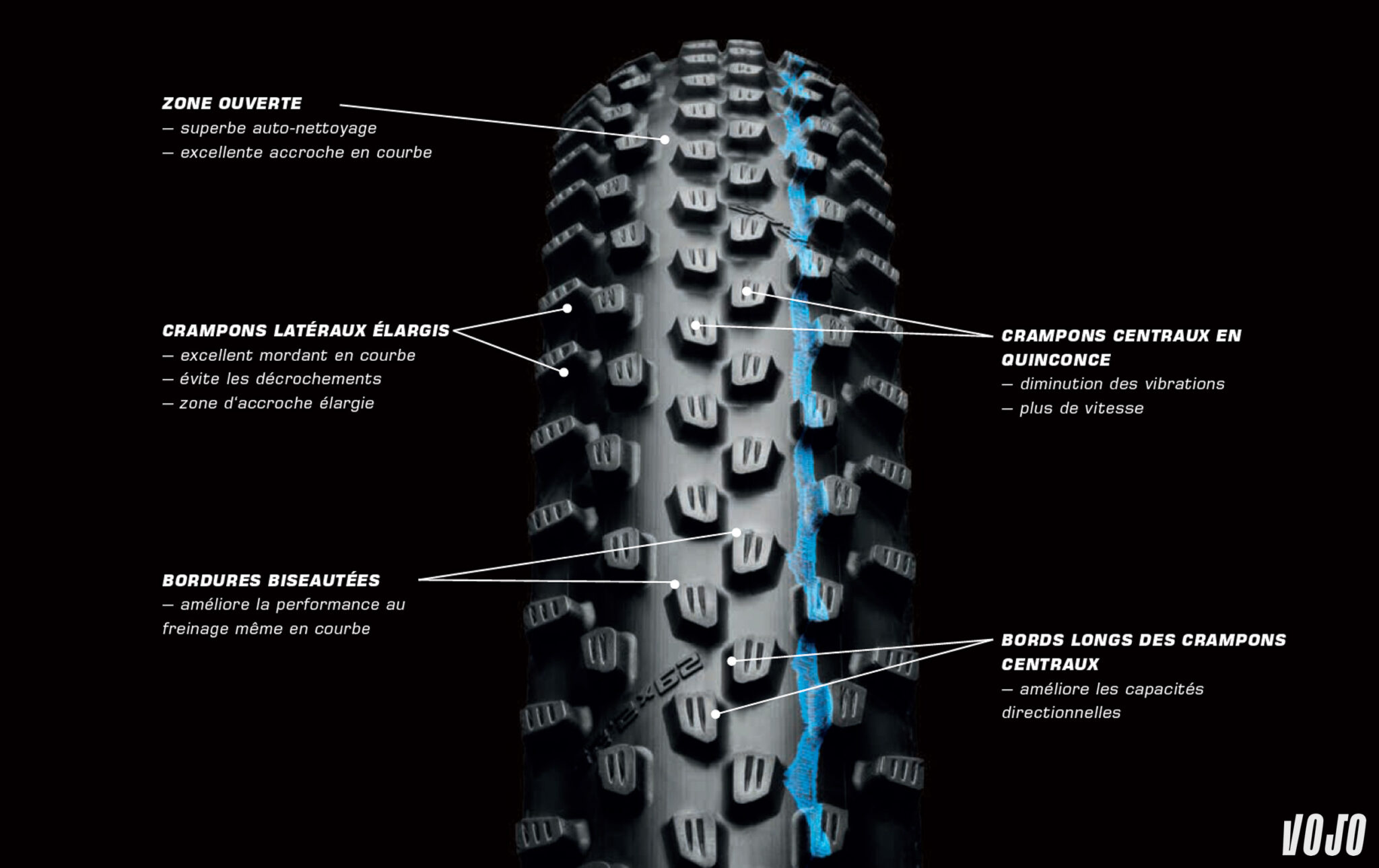 https://www.vojomag.com/app/uploads/2023/12/Schwalbe pneu vtt Racing Talph Racing Raycopyright Beart Vojomag 2 2048x1289.jpg