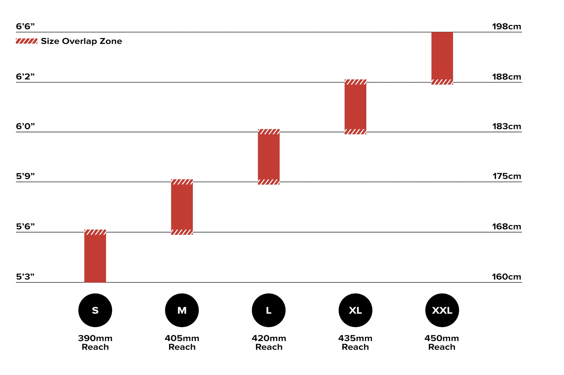 https://www.vojomag.com/app/uploads/2024/03/geo santa cruz stigmata 2024 2048x955.png