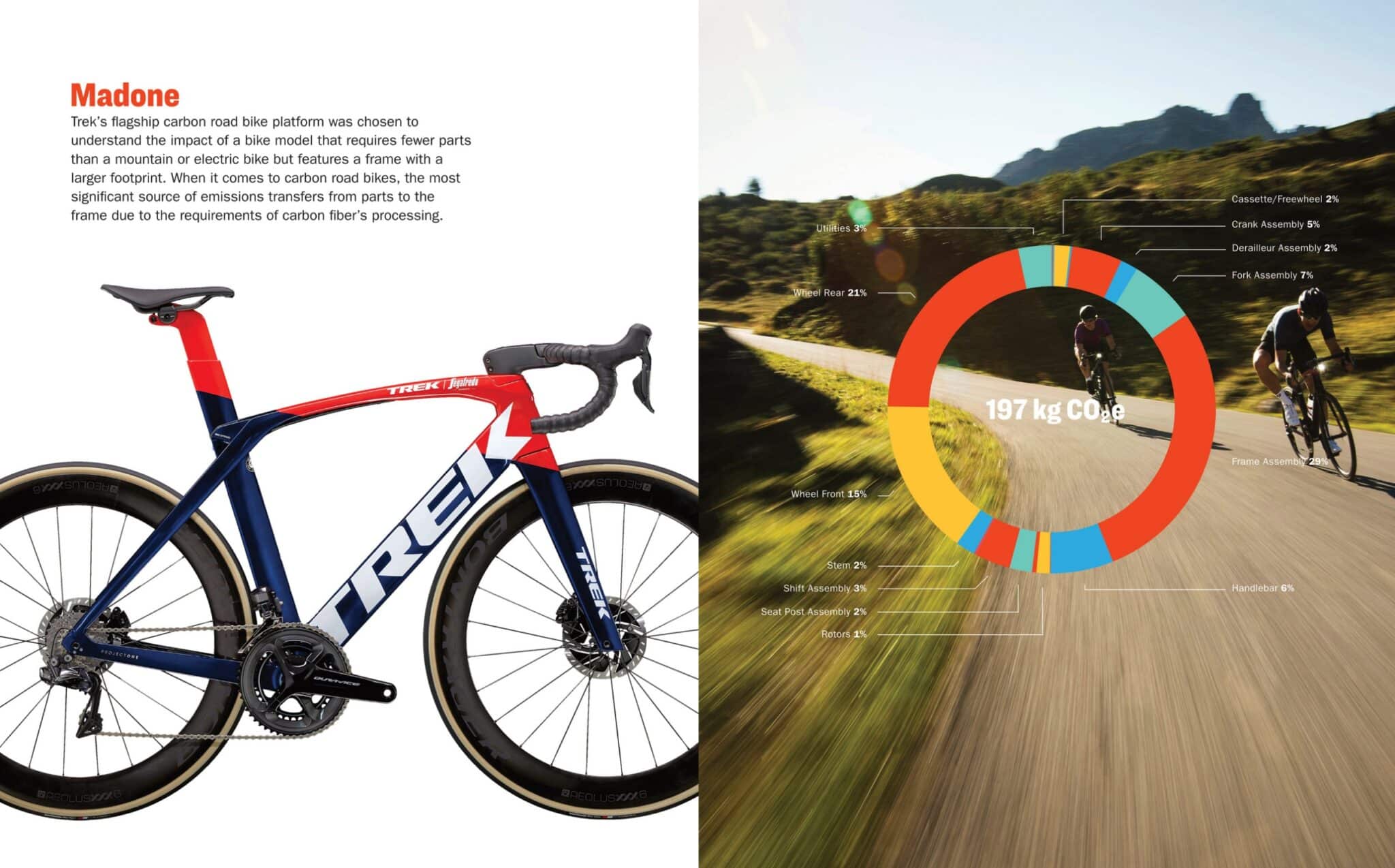 https://www.vojomag.com/app/uploads/2025/03/Trek SR 2024 10 2048x1274.jpg