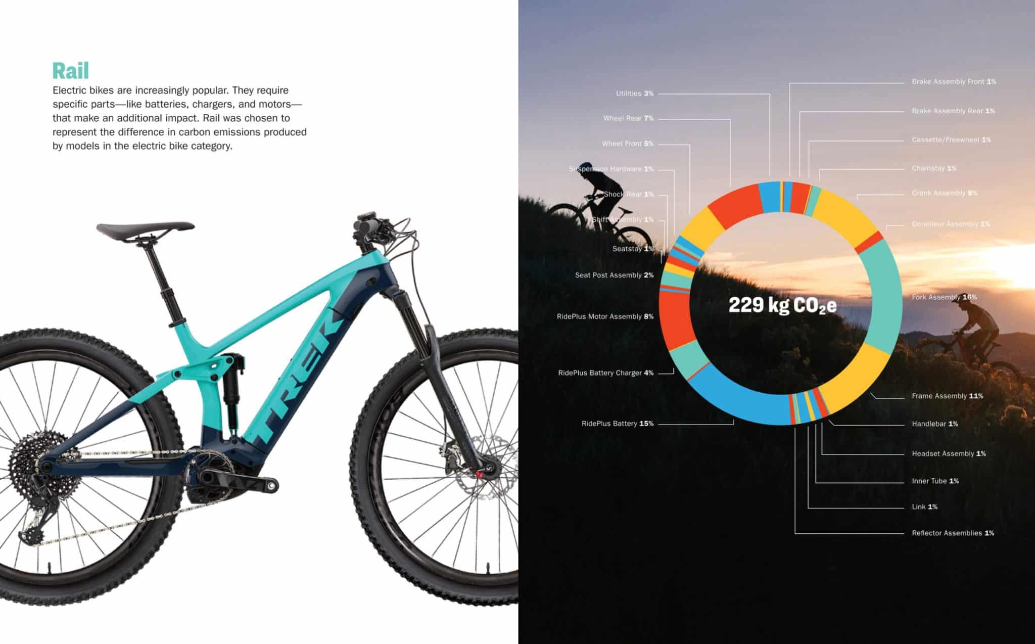 https://www.vojomag.com/app/uploads/2025/03/Trek SR 2024 10 2048x1274.jpg