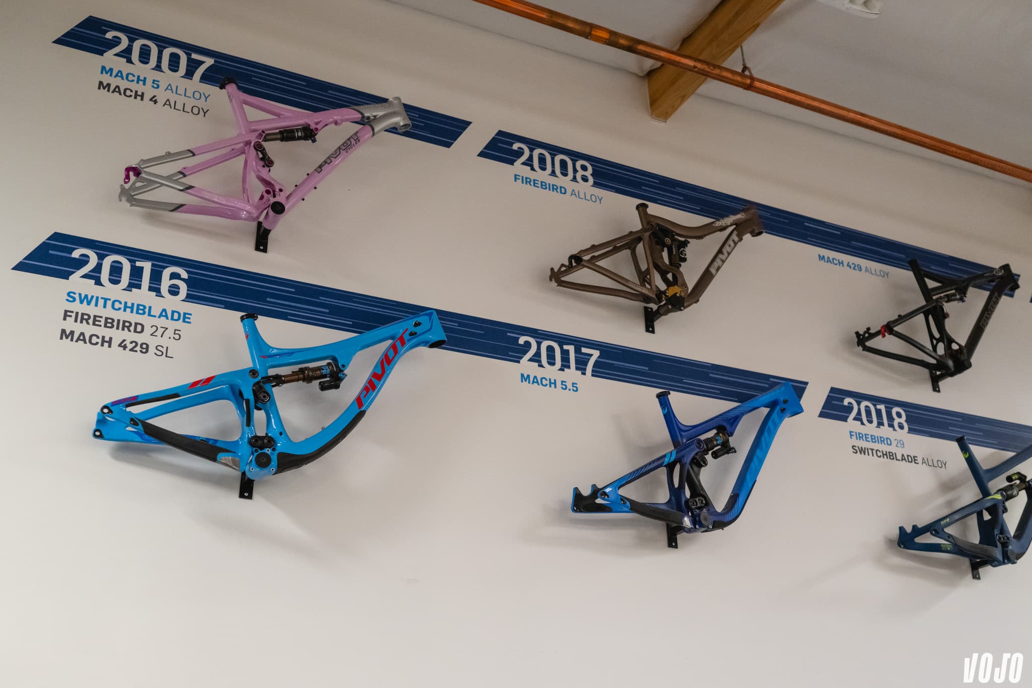https://www.vojomag.com/app/uploads/2025/04/pivot firebird 2025 morgane charre chris cocalis vojo paul humbert.jpg